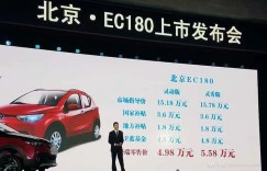 北汽新能源EC180上市 补贴后售价4.98万起