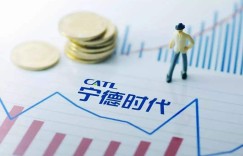 宁德时代站上“C位” 可创业板的龙头一直不好当