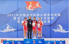 一起开炮 乘风破浪，长城炮助力全运会皮划艇资格赛