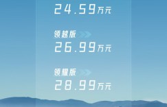 东风Honda强电智混技术品牌发布 全新一代CR-V e:PHEV焕新上市