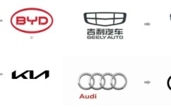 iCAR汽车×曹雪｜冰墩墩设计师曹雪全新力作 iCAR汽车logo即将揭晓