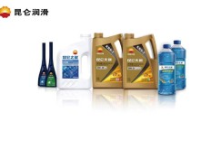 昆仑润滑与CCPC再度携手  2018年大赛即将开启