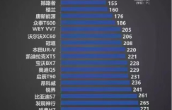 江铃汽车坚持质量先行 福特撼路者再次上榜荣获质量认可