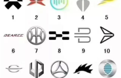 大乘汽车：中国汽车市场新时代的新力量