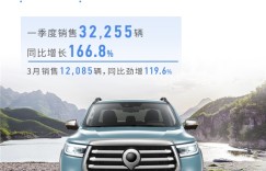 合法改装更合规，长城黑弹车展开启预售