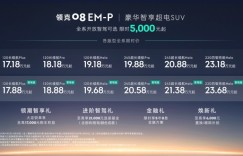 领克EM-P超电双子星OTA 1.8.0正式发布，科技生态全面进阶