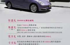 至高5万元补贴来袭，欧拉闪电猫约你相“惠”五月