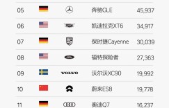 微度假成热点 理想ONE在这个春节带给一家人更多惊喜