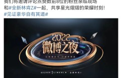 微博之夜声势浩大，合作伙伴林肯Z这波赢麻了