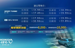 Honda HR-V劲动上市 东风Honda R-V家族传奇集结