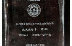 硬核实力再获认可，BJ40荣获2021CACSI细分市场第一