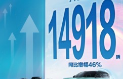 东风风神再创历史最佳7月销量