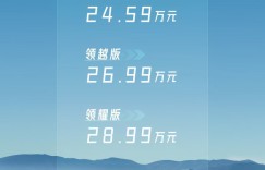 混动进化，高能低耗！东风Honda全新一代CR-V e:PHEV区域上市