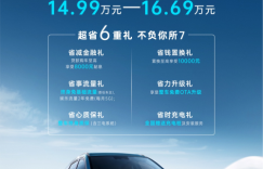 奇瑞全球王牌SUV再添新军！瑞虎7 PLUS 新能源携六重宠粉豪礼电掣来袭