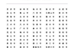 零距离体验新豪华智享旗舰轿车 领克Z10 7月20日登陆全国200余城