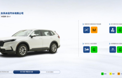 稳居顶流宝座 论安全相信CR-V准没错