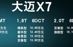售8.99-16.19万 众泰大迈X7新车型上市