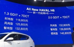 长城哈弗H6上市 售价11.88-14.68万
