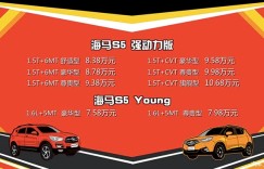 海马S5 Young上市 售7.58-7.98万元