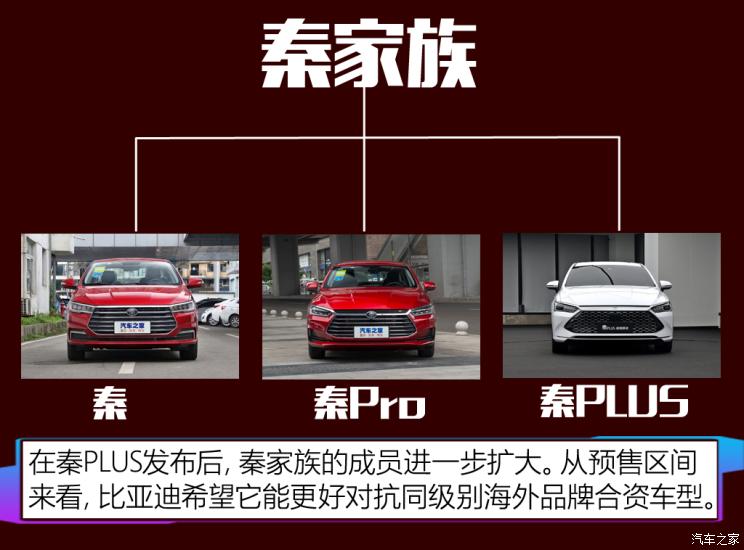 比亚迪 秦PLUS 2021款 试装车 比亚迪 秦PLUS 2021款 试装车