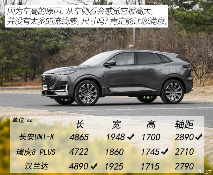 长安汽车 长安UNI-K 2021款 2.0T 尊贵型 长安汽车 长安UNI-K 2021款 2.0T 尊贵型