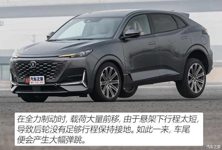 长安汽车 长安UNI-K 2021款 2.0T 尊贵型 长安汽车 长安UNI-K 2021款 2.0T 尊贵型