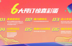 【预售新闻稿】10.29-15.39万元 北京汽车魔方正式预售 联动人民电竞发起PPL王者荣耀挑战赛FF758.png