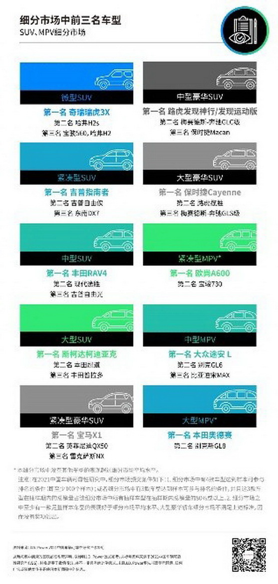 提升产品质量,奇瑞捷豹路虎有多拼?-图3