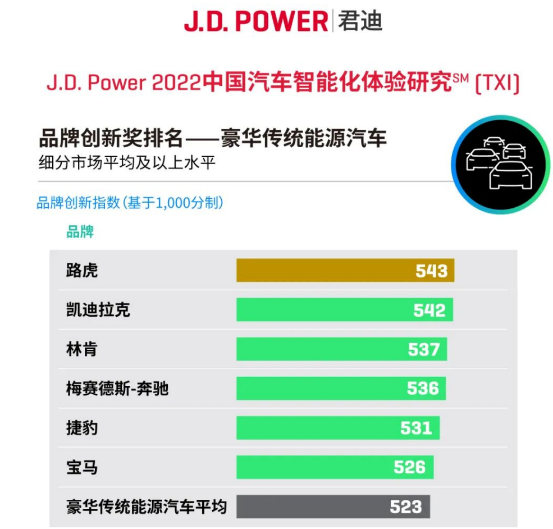 奇瑞捷豹路虎 高端智造赋能科技体验